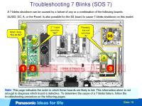 panasonic tc-p50g1 7-blinks-will-not-turn-on Fix 1